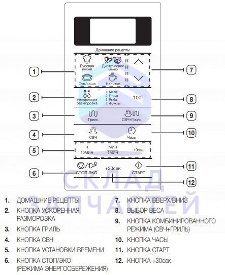 Сенсорная панель управления СВЧ для Samsung GE83MRTQS